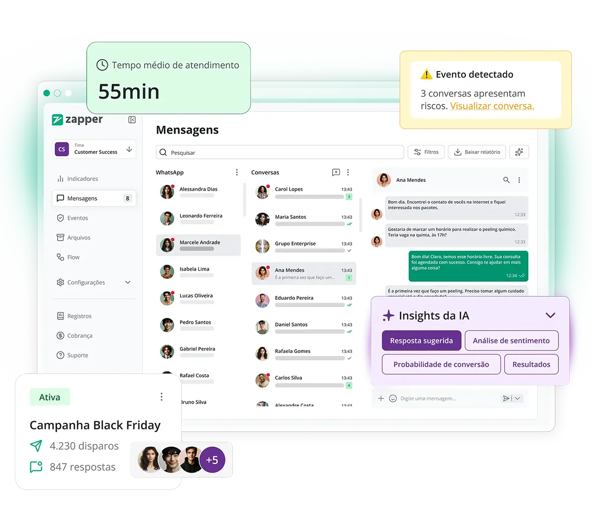 Plataforma Zapper: conversas, histórico e performance de vendedores